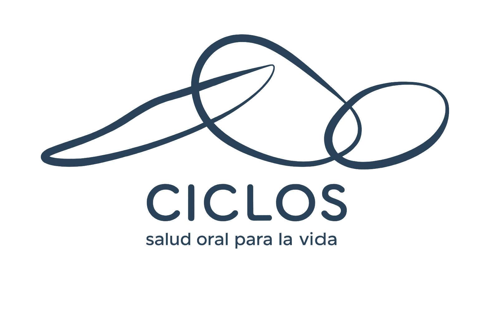 CICLOS